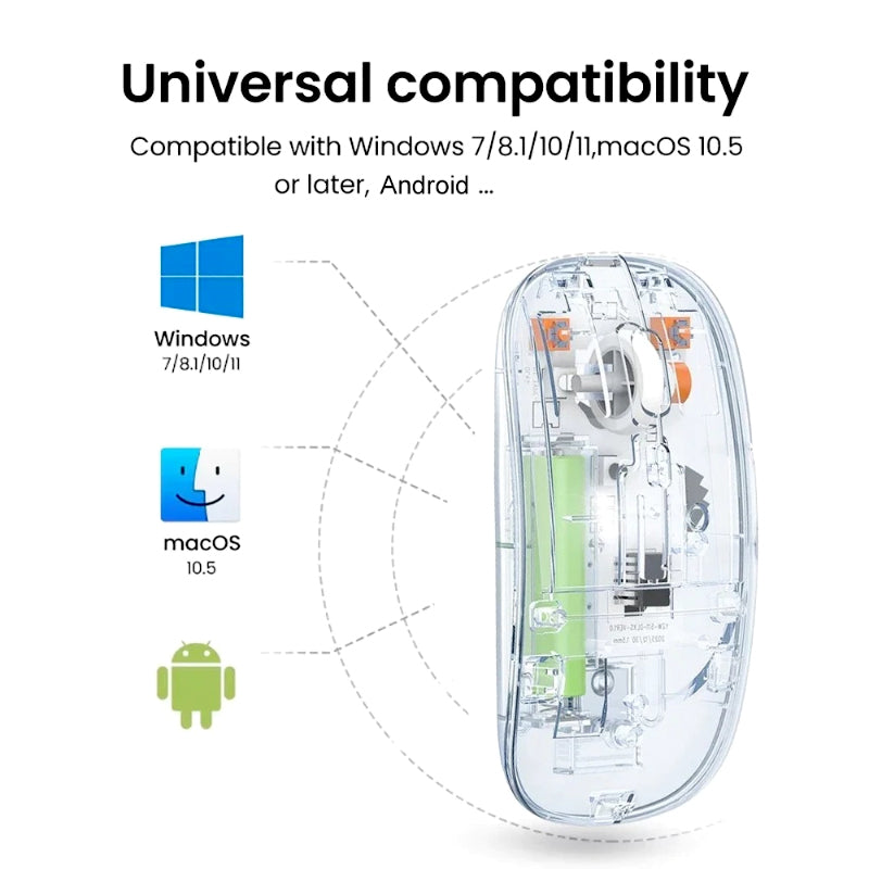 Transparent Dual-Mode Wireless Bluetooth 5.2 Mouse