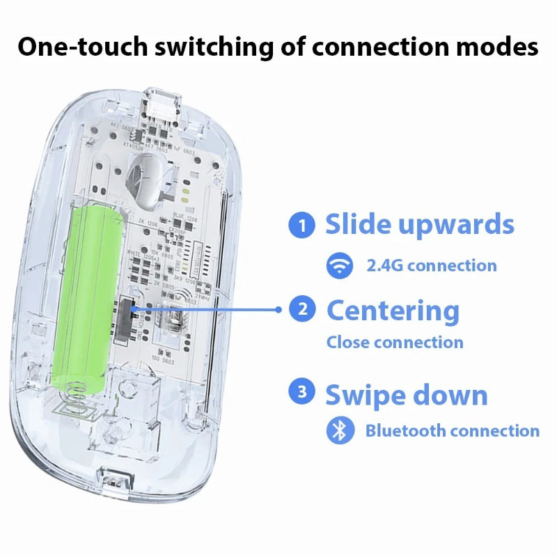 Transparent Dual-Mode Wireless Bluetooth 5.2 Mouse