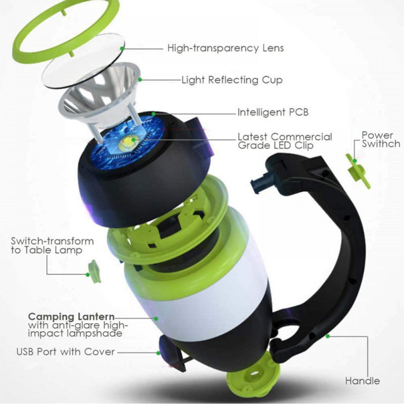 Rechargeable Camping Lantern With Flashlight And Power Bank